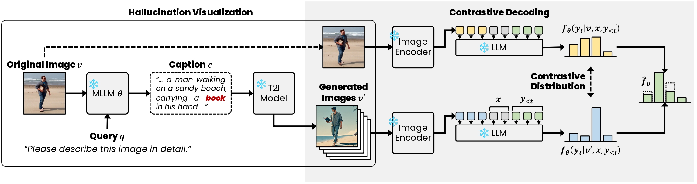 3_Method_Overview.jpg